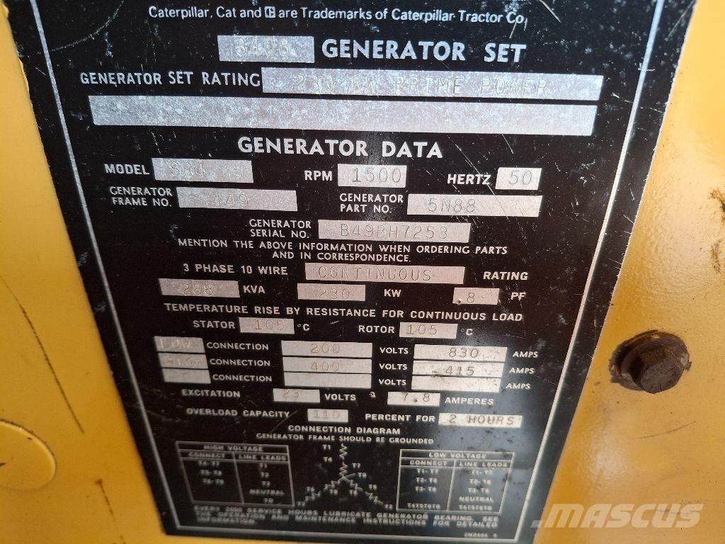 CAT 3408 CAT トラック・トレーラー - 　その他
