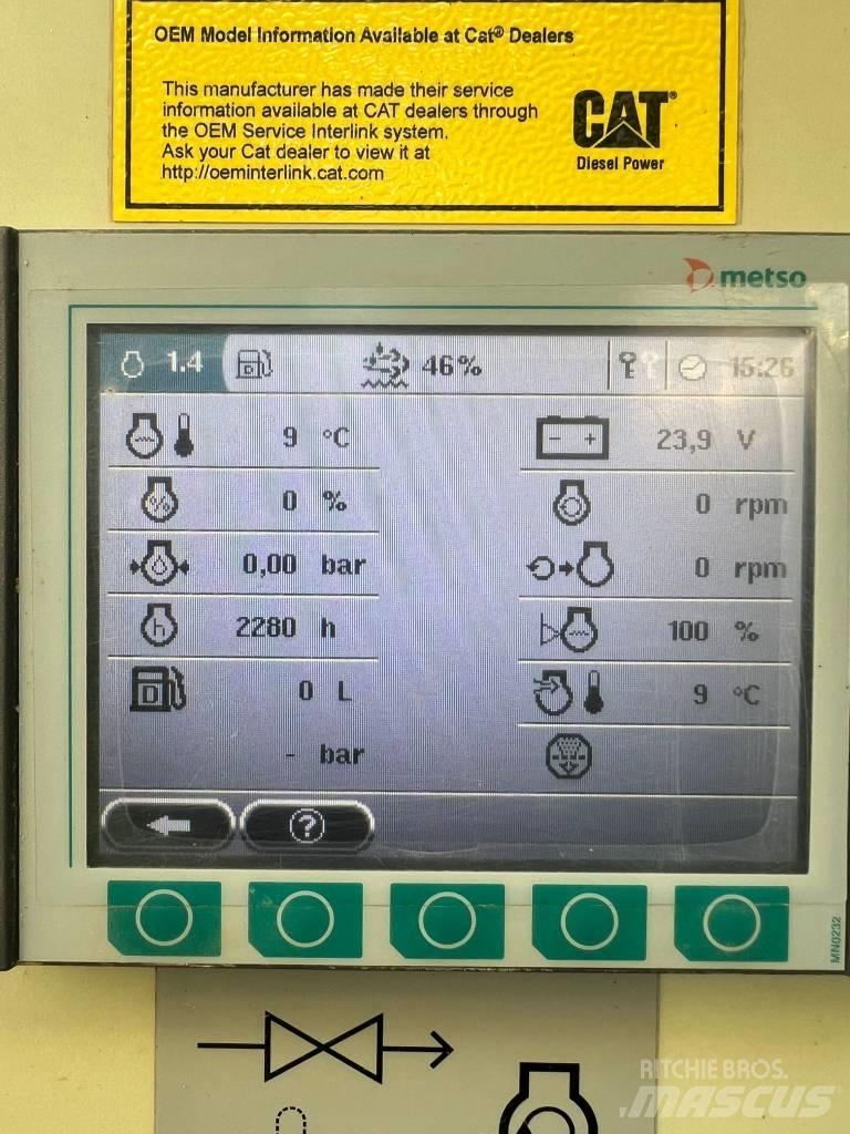 Metso ST4.8 自走式スクリーン