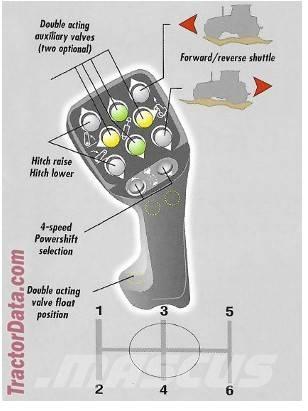Case IH CS110 トラクター
