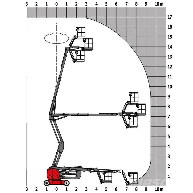 Manitou 170 AETJL ブームリフト　屈伸型