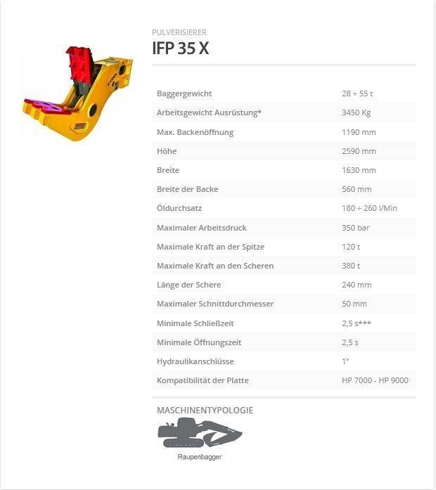 Indeco IFP 35 X クラッシャー/破砕機