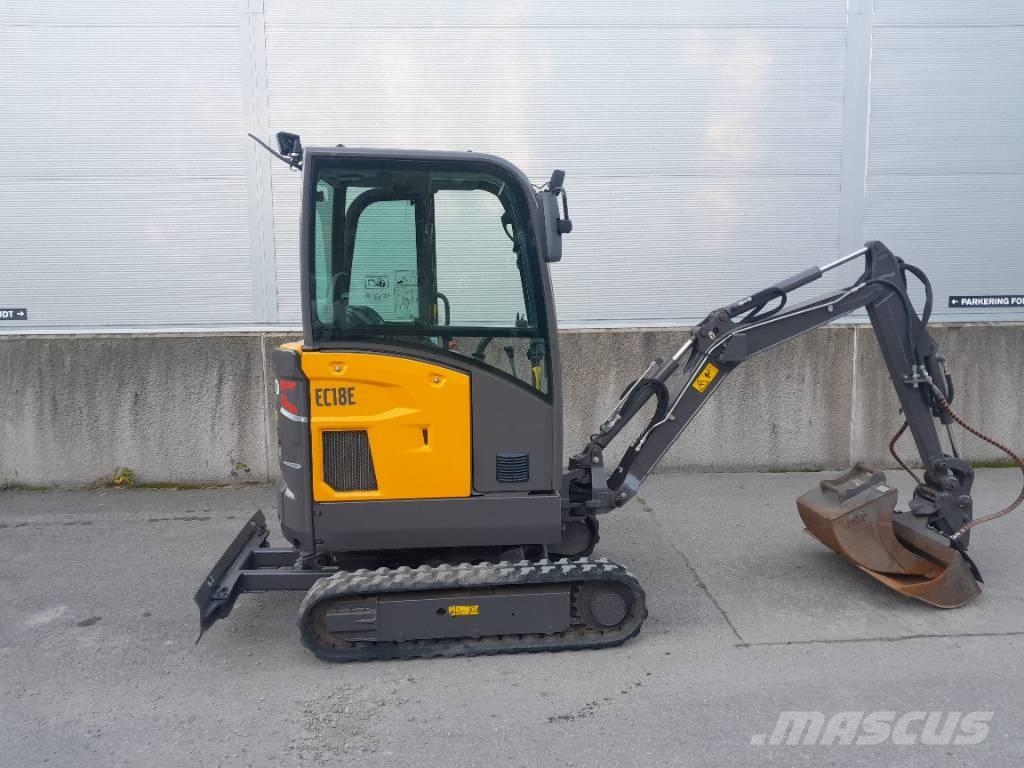 Volvo EC18E ミニ油圧ショベル 7t以下（ミニユンボ・ミニディガー）