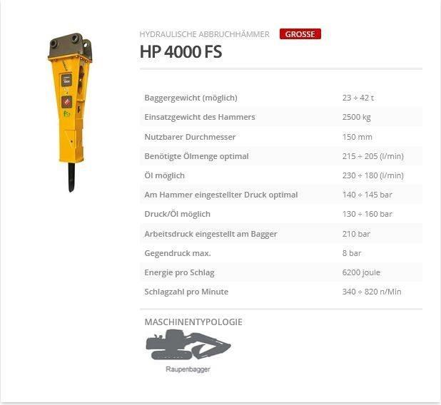 Indeco HP 4000 FS ハンマー／ブレーカ