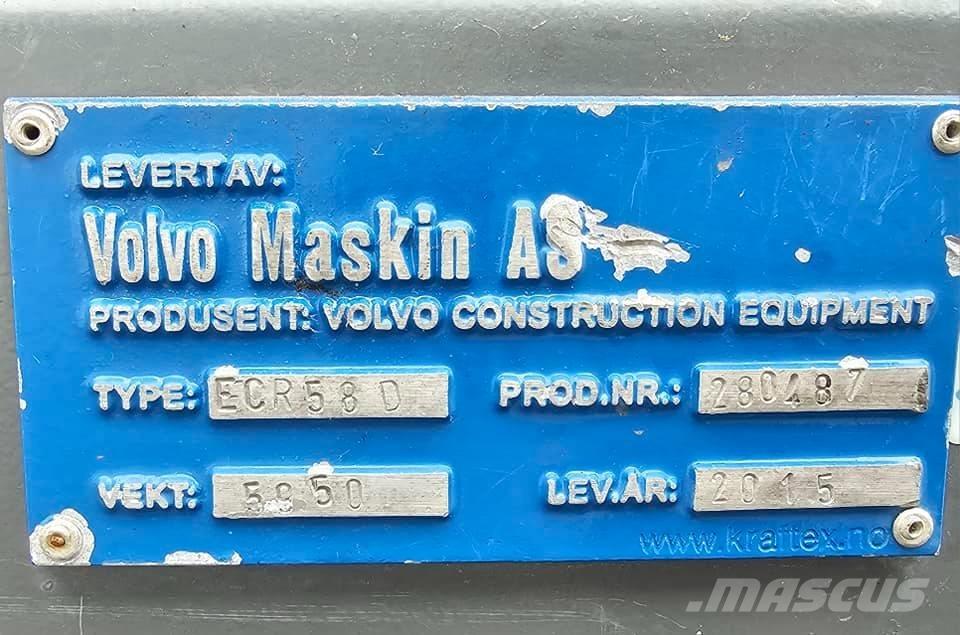 Volvo ECR 58 D ミニ油圧ショベル 7t以下（ミニユンボ・ミニディガー）