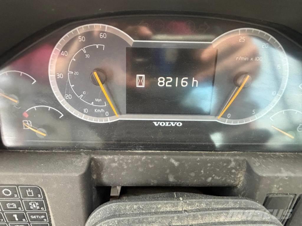 Volvo L 110 H ホイールローダー・タイヤショベル