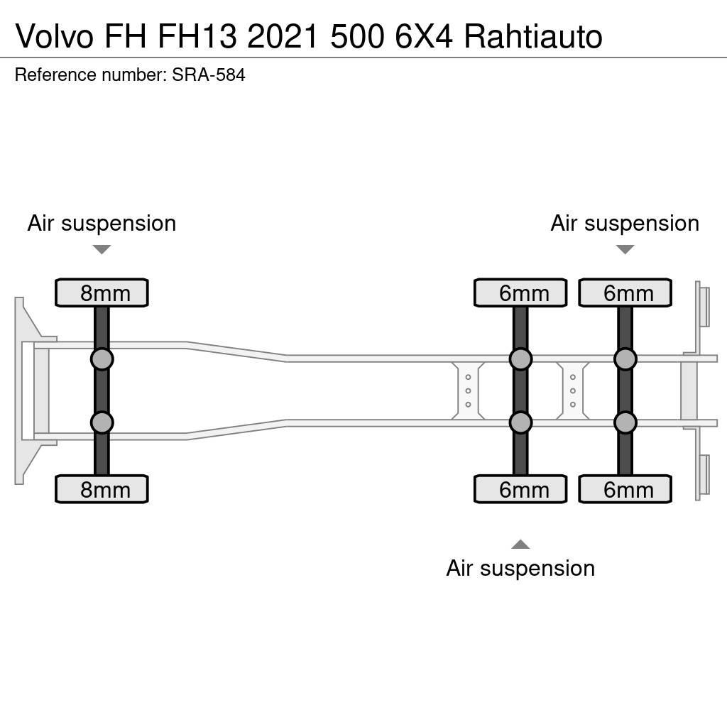 Volvo FH 冷凍冷蔵車