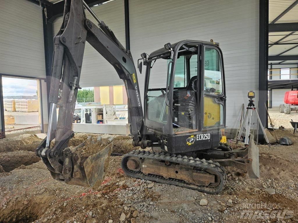 Volvo ECR 25 D ミニ油圧ショベル 7t以下（ミニユンボ・ミニディガー）