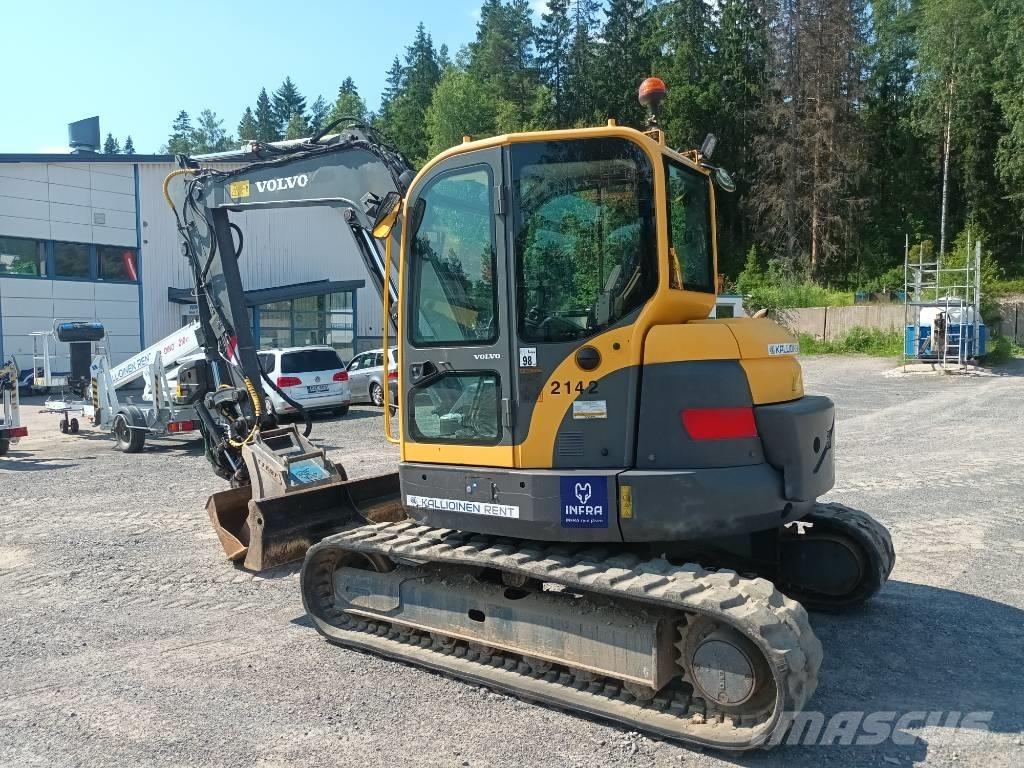 Volvo ECR 88 PLUS 中型油圧ショベル 7ｔ-12ｔ（ユンボ・パワーショベル・バックホー）