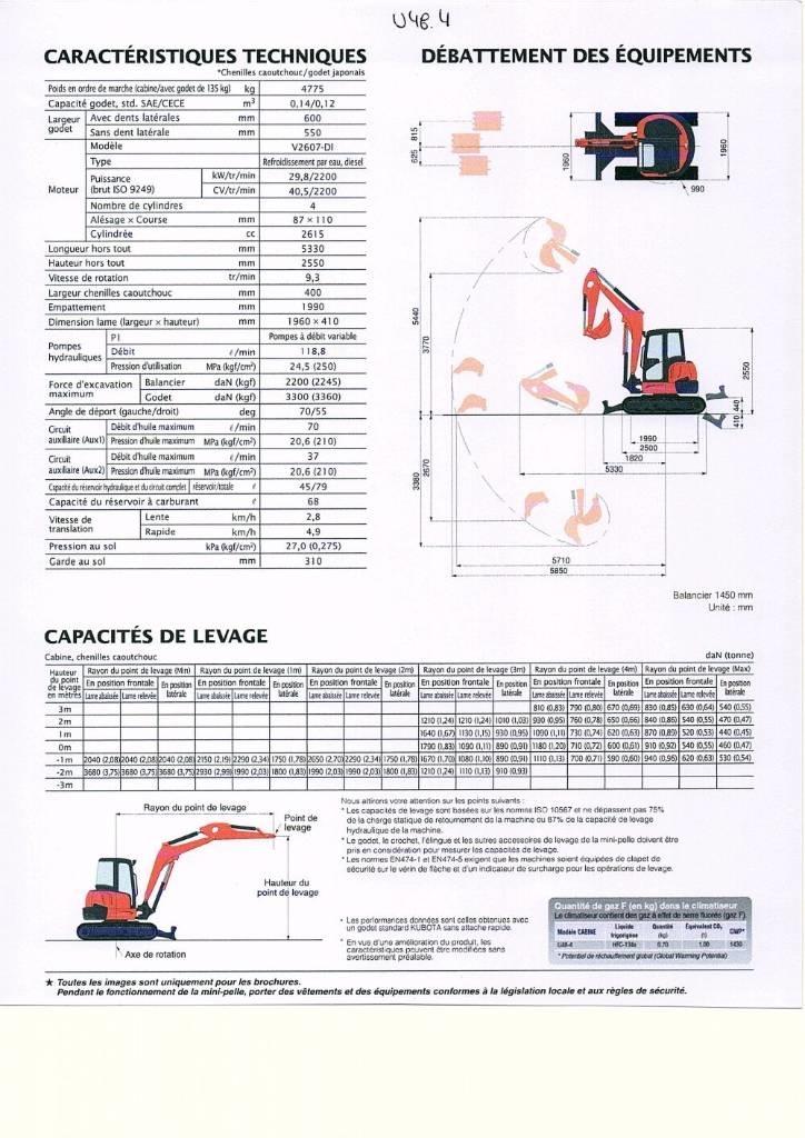 Kubota U 48-4 ミニ油圧ショベル 7t以下（ミニユンボ・ミニディガー）