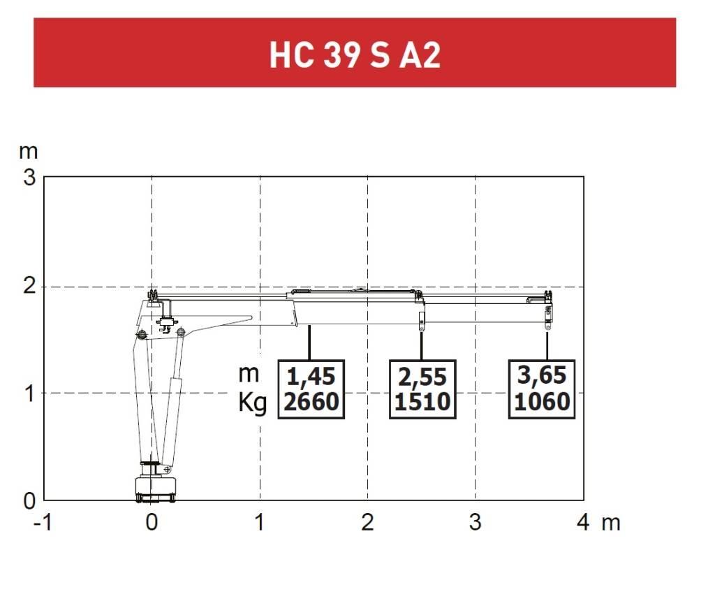  CRANE HC HC 39S A2 クレーントラック、ユニック車