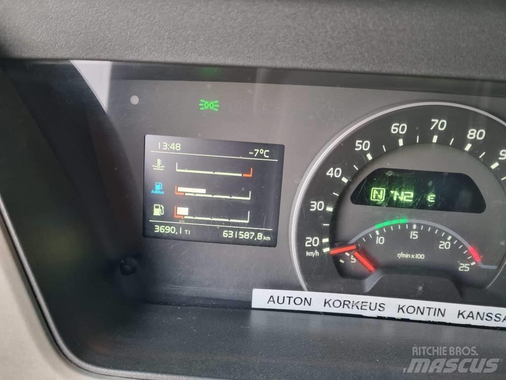 Volvo FM 420 6x2*4 クレーントラック、ユニック車
