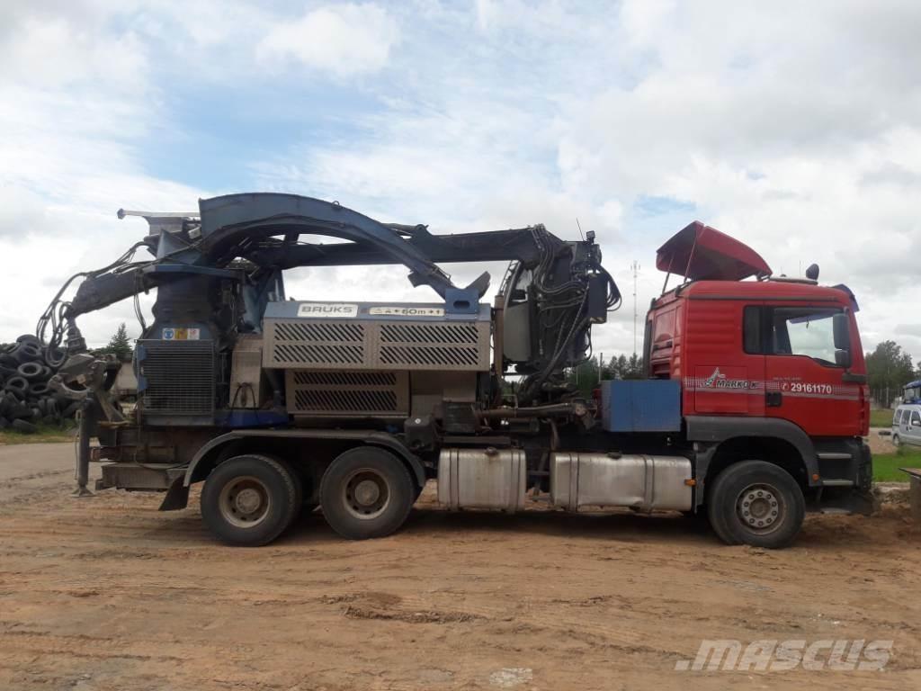 Bruks 805.2ST スキッダー