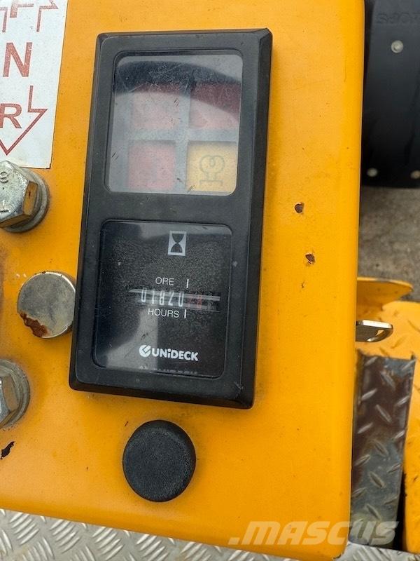 Knikmops KM 100 ミニローダー