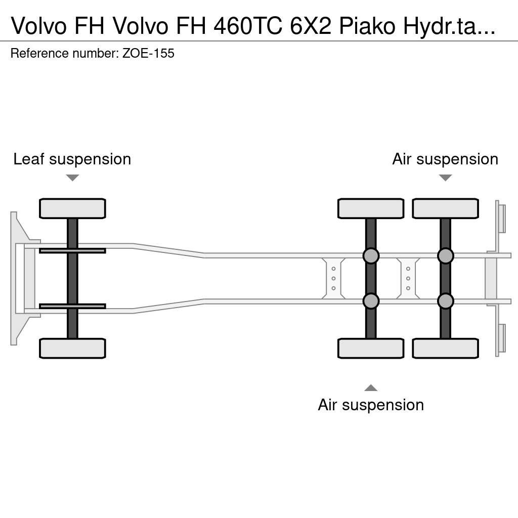 Volvo FH ケーブルリフト着脱式トラック