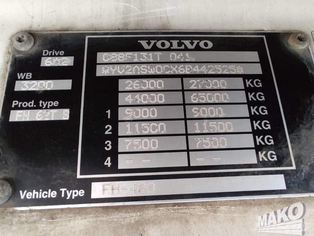 Volvo FH 13 480 中古トラクターヘッド | トレーラーヘッド