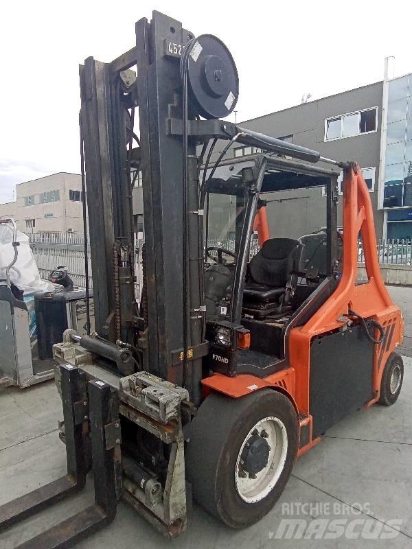 Carer F70HD バッテリーフォークリフト