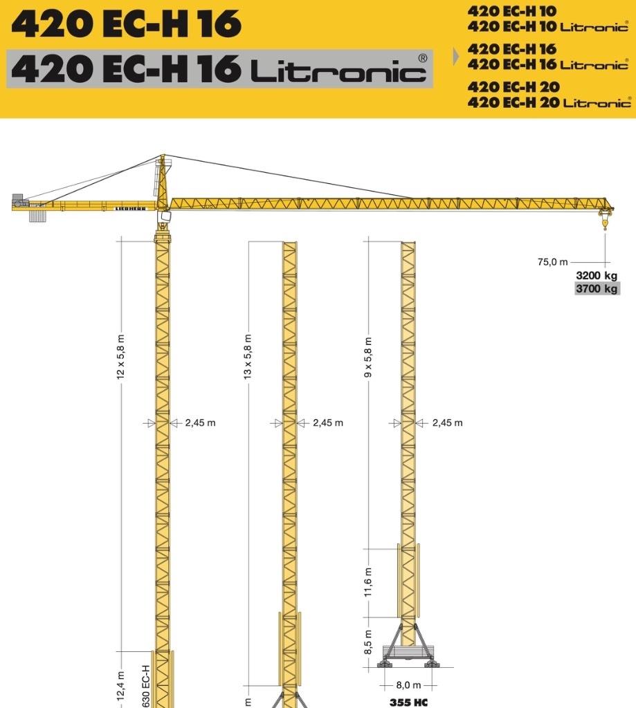 Liebherr 420 EC-H16 タワークレーン