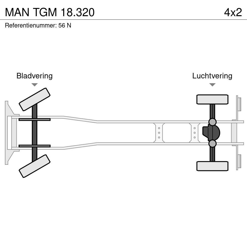 MAN TGM 18.320 アームロール