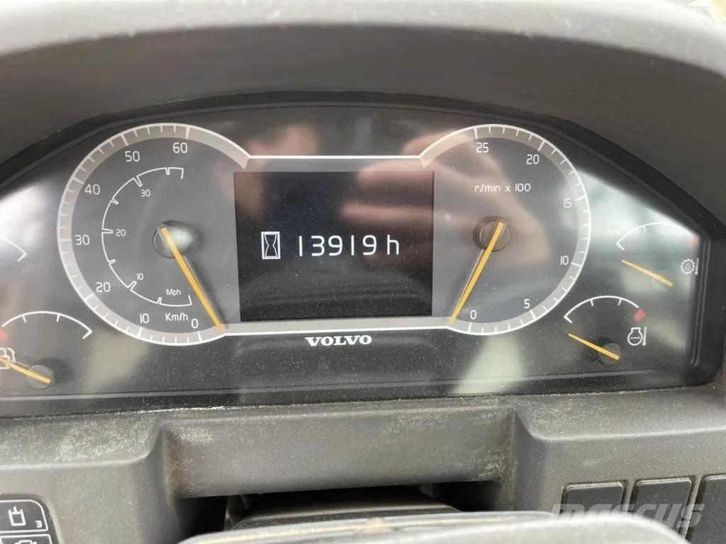 Volvo L120 H ホイールローダー・タイヤショベル