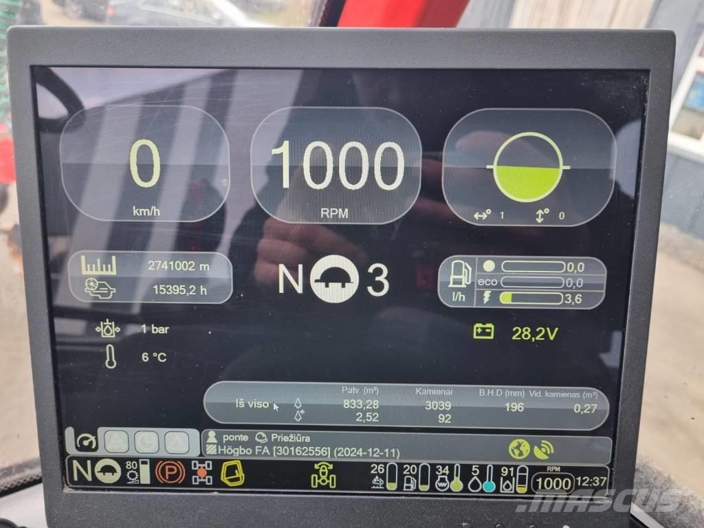 Komatsu 901 ハーベスター