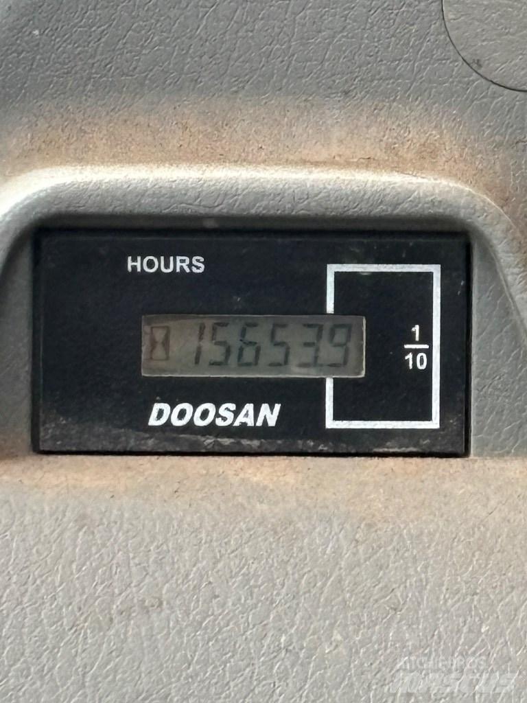 Doosan DX 170 W ホイール式油圧ショベル（パワーショベル・ユンボ・バックホー）