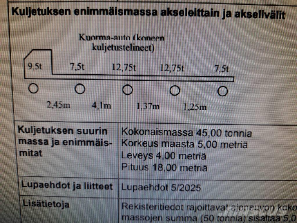 Sisu CM 13 M 林業機械輸送トラック