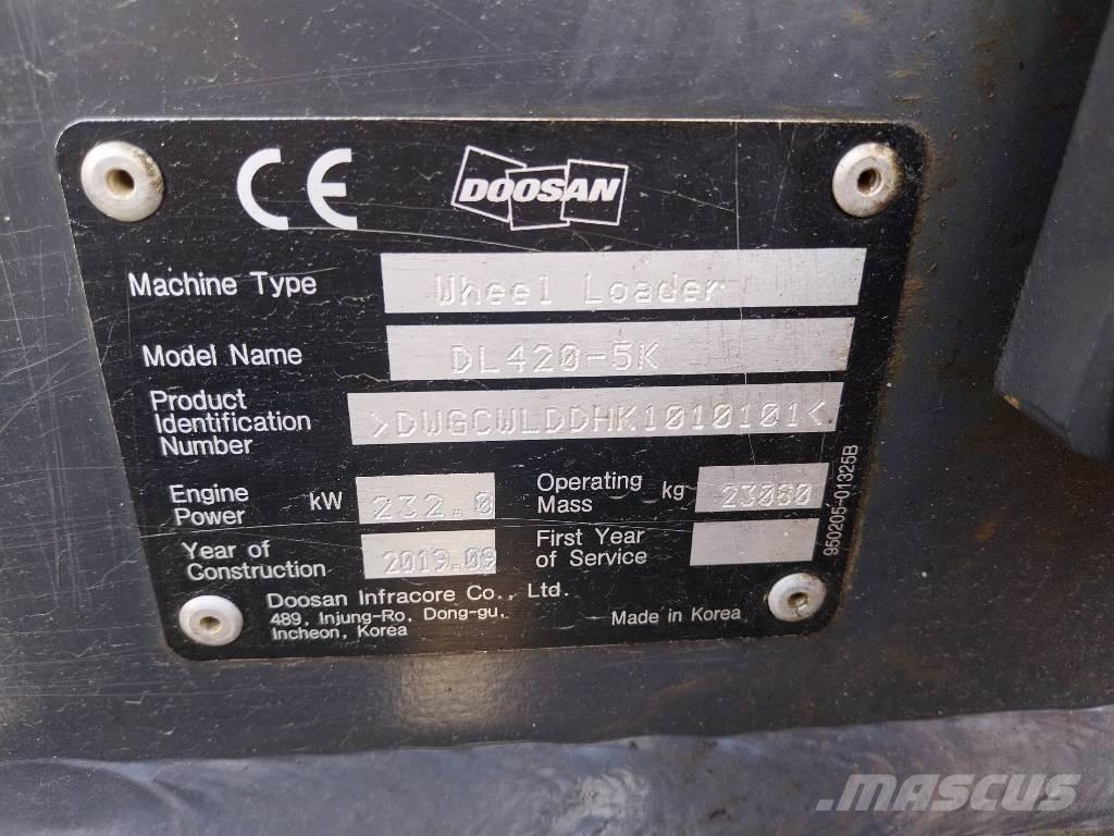 Doosan DL 420CVT-5 ホイールローダー・タイヤショベル