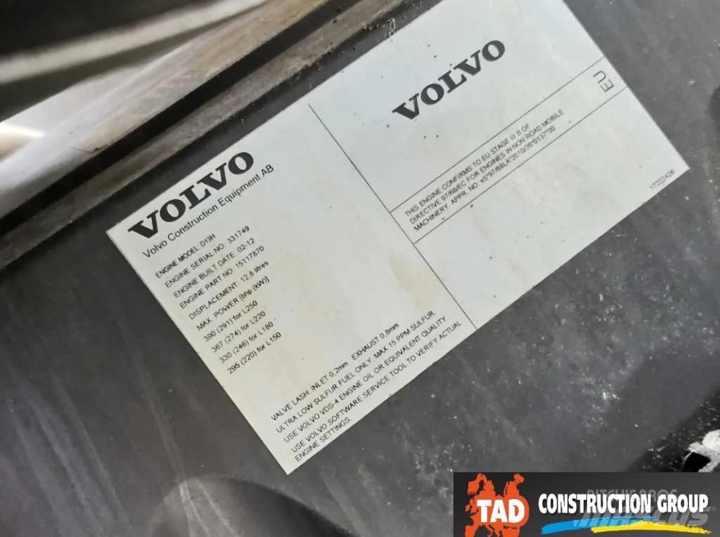 Volvo L 220 G ホイールローダー・タイヤショベル
