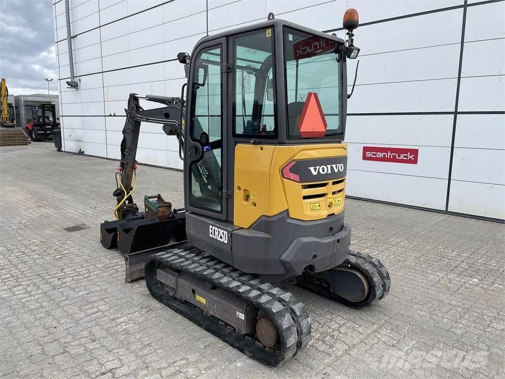 Volvo ECR25 ホイール式油圧ショベル（パワーショベル・ユンボ・バックホー）