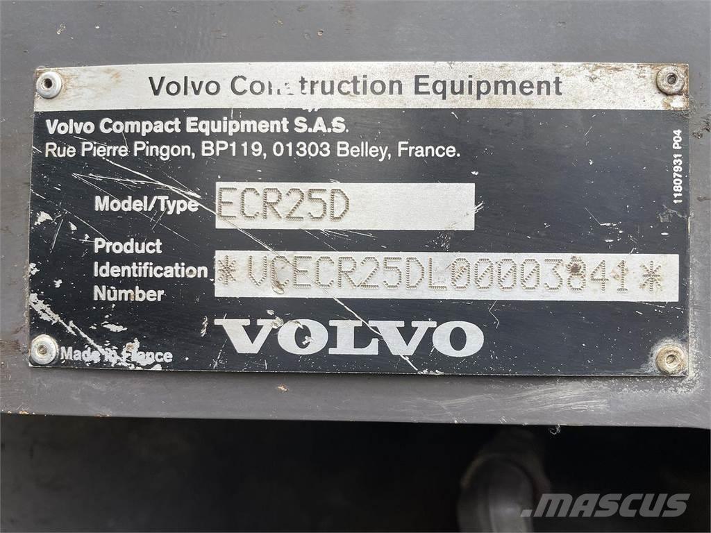 Volvo ECR25 ホイール式油圧ショベル（パワーショベル・ユンボ・バックホー）