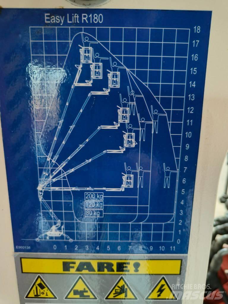 EasyLift R 180 小型自走式ブームリフト