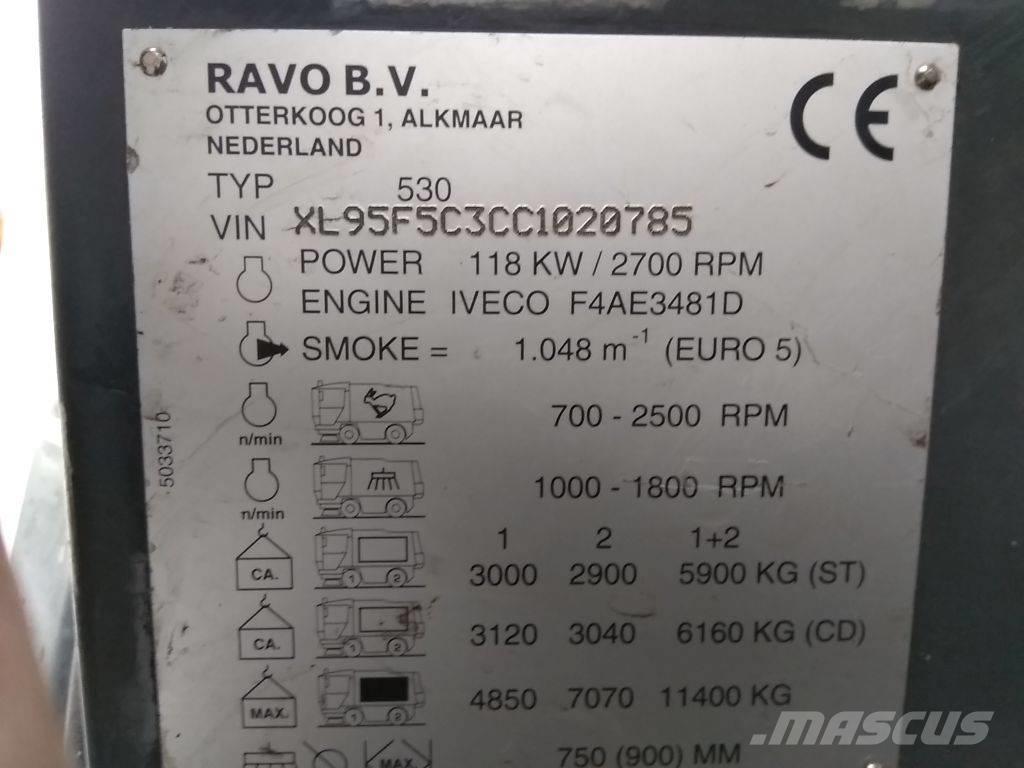 Ravo 530 CD 路面清掃機