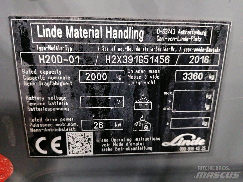 Linde H20D-01 ディーゼル・軽油