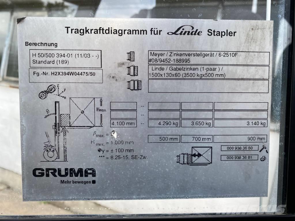 Lindemann H 50 D ディーゼル・軽油
