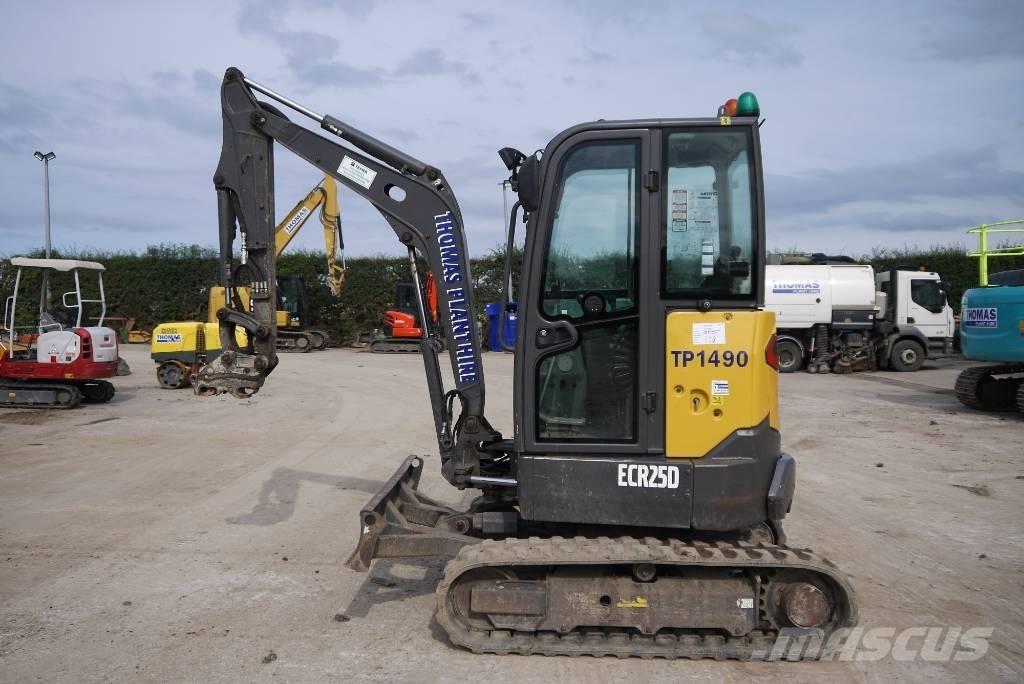 Volvo ECR 25 D ミニ油圧ショベル 7t以下（ミニユンボ・ミニディガー）