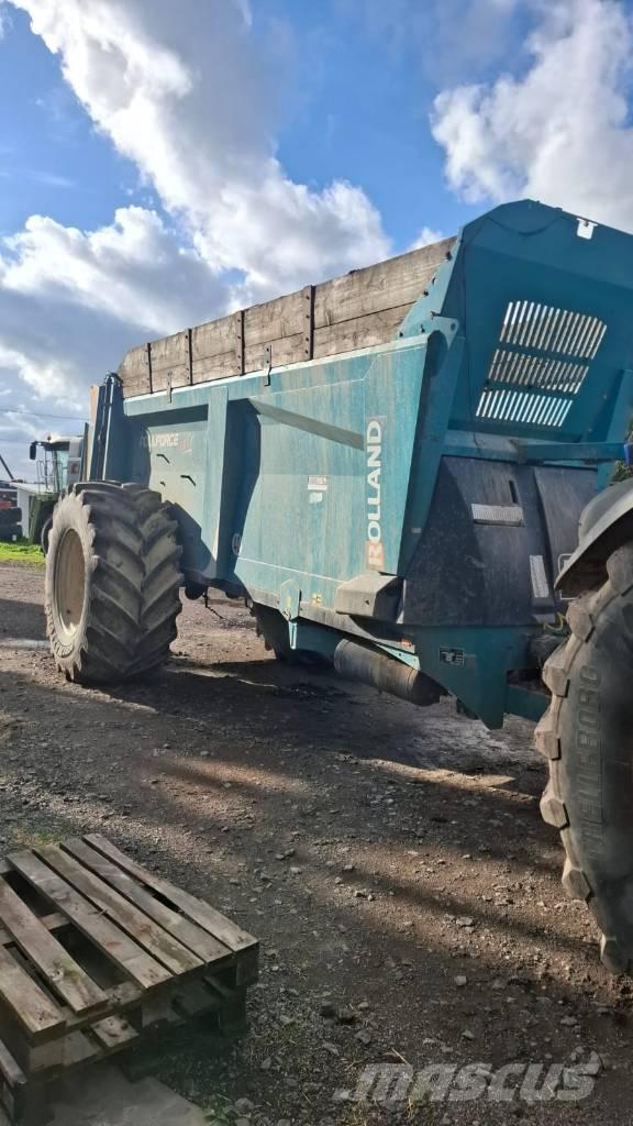Rolland RF6118 肥料散布機
