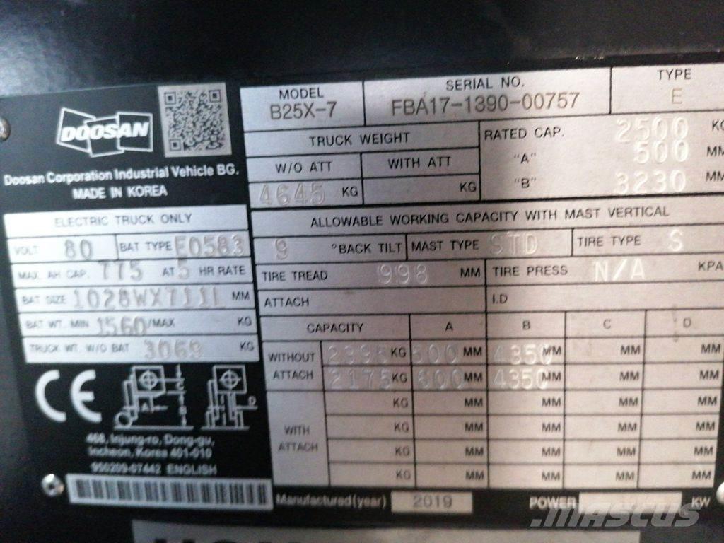 Doosan B25X-7 バッテリーフォークリフト