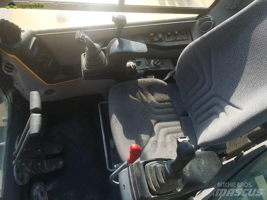 Volvo ECR 88 D 中型油圧ショベル 7ｔ-12ｔ（ユンボ・パワーショベル・バックホー）
