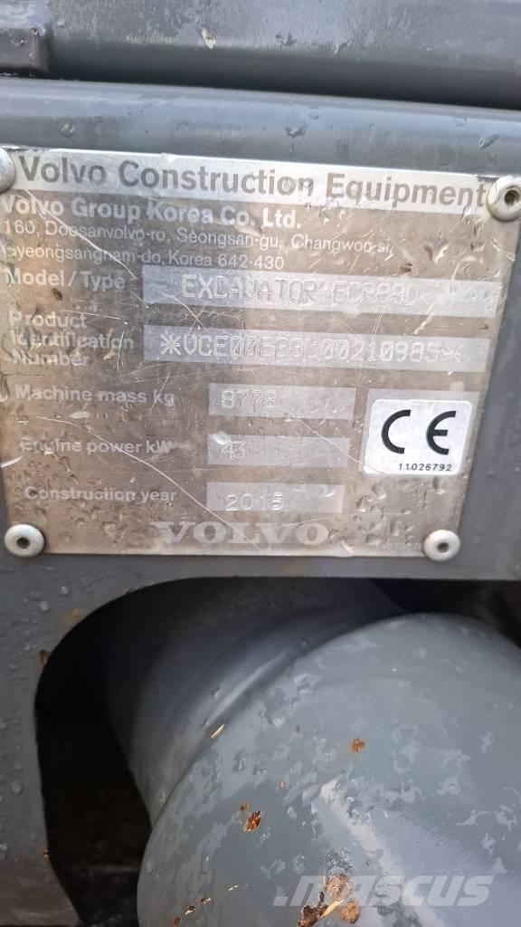 Volvo ECR88D 中型油圧ショベル 7ｔ-12ｔ（ユンボ・パワーショベル・バックホー）
