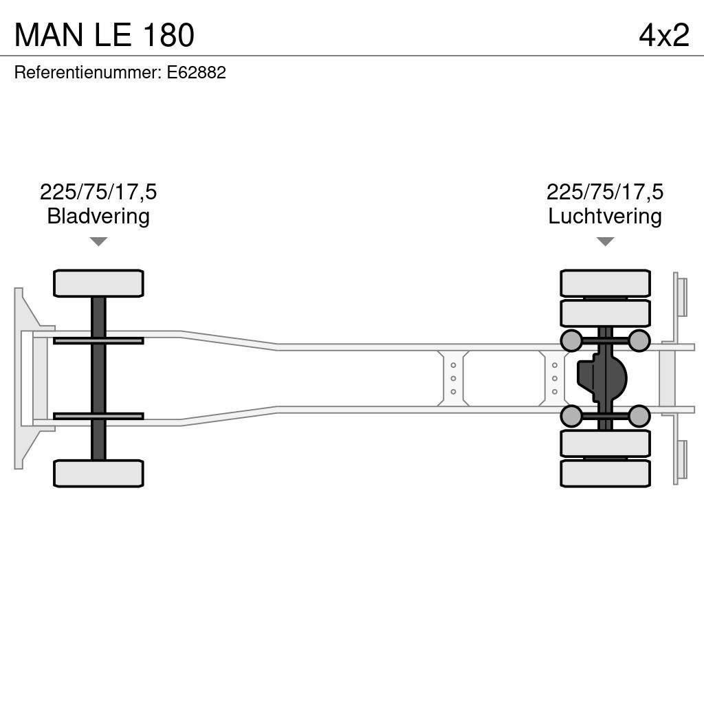 MAN LE 180 カーテンサイダートラック
