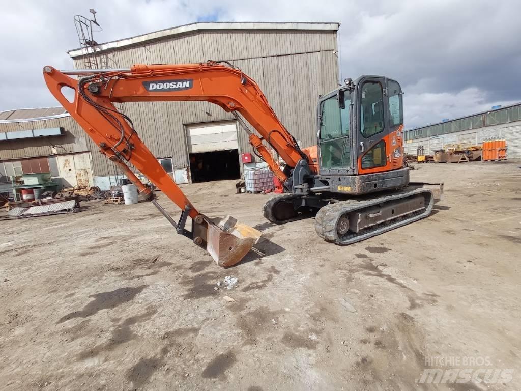 Doosan DX 85 R-3 中型油圧ショベル 7ｔ-12ｔ（ユンボ・パワーショベル・バックホー）