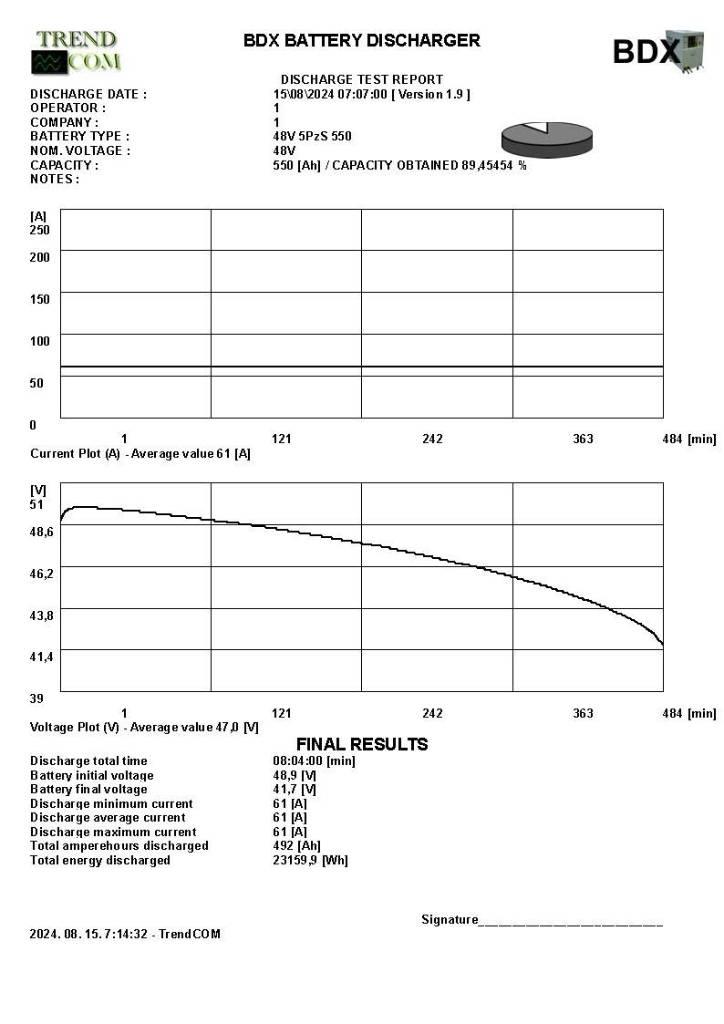 Still RX 20-20 バッテリーフォークリフト