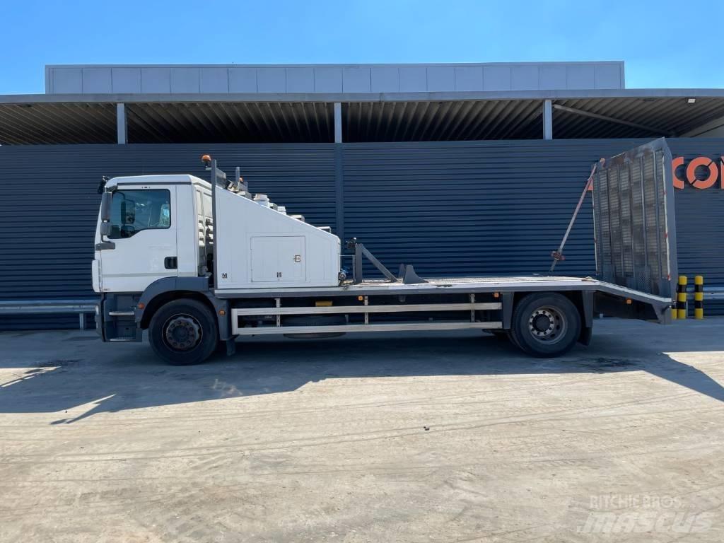 MAN TGM 18.250 4X2 建設機械 -　その他