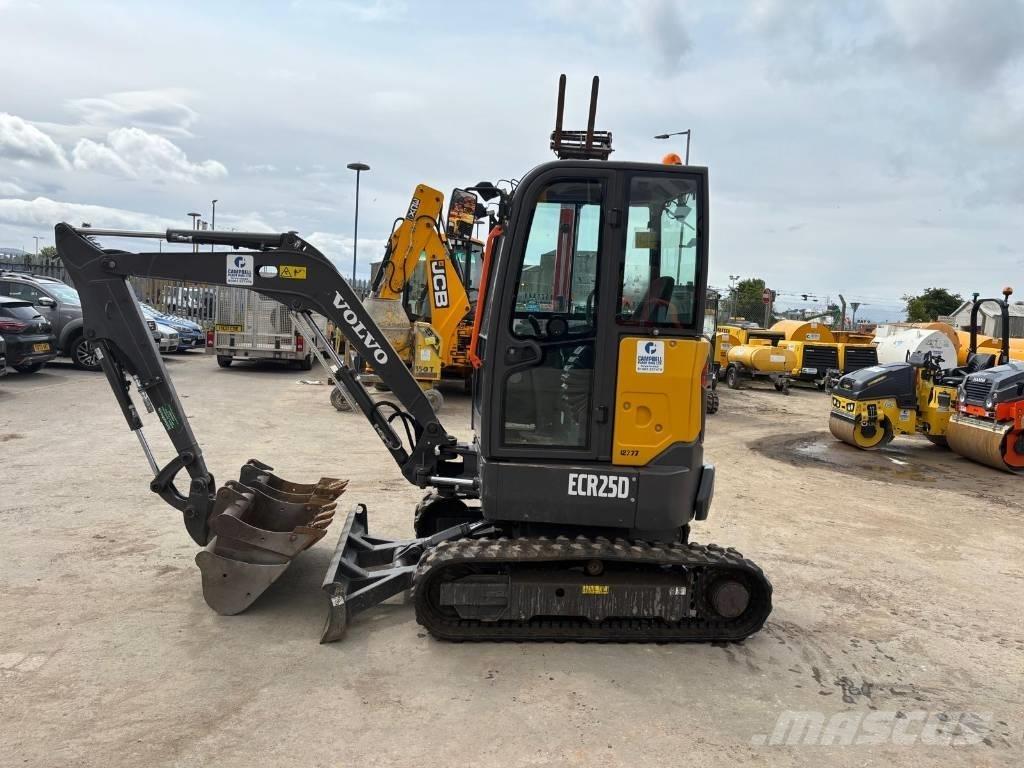 Volvo ECR 25 D ミニ油圧ショベル 7t以下（ミニユンボ・ミニディガー）