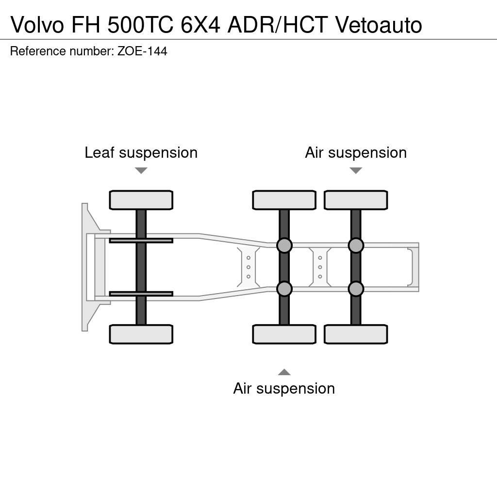 Volvo FH 中古トラクターヘッド | トレーラーヘッド