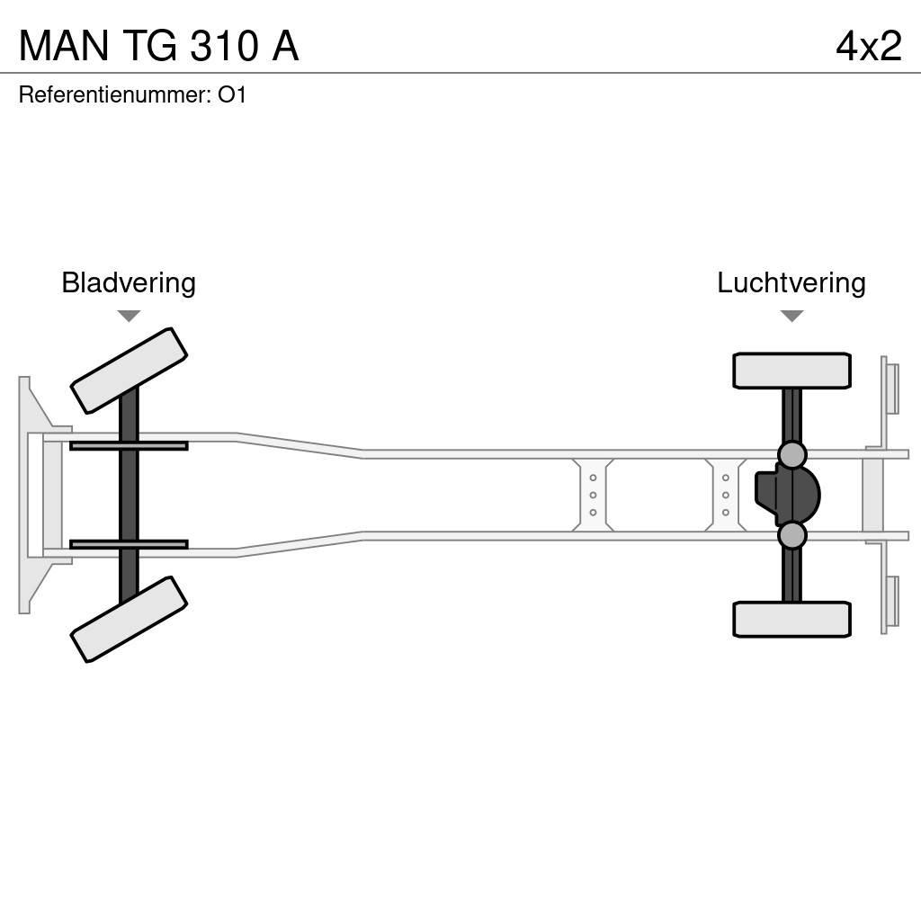 MAN TG 310 A アームロール