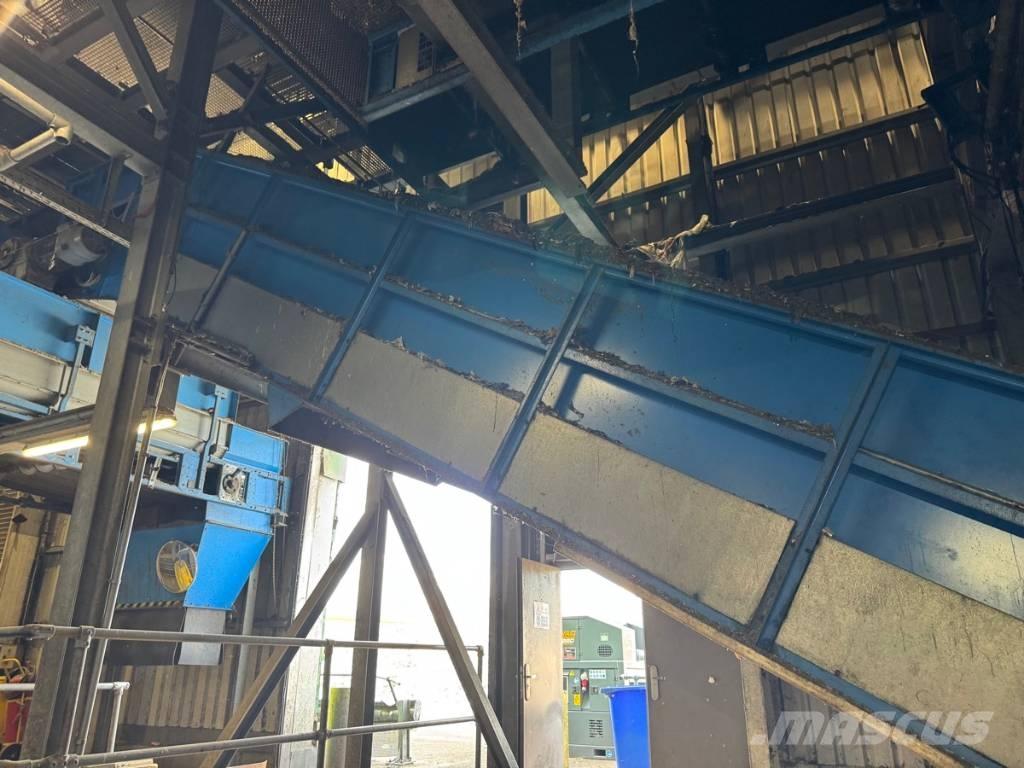 Stadler Conveyor コンベアー