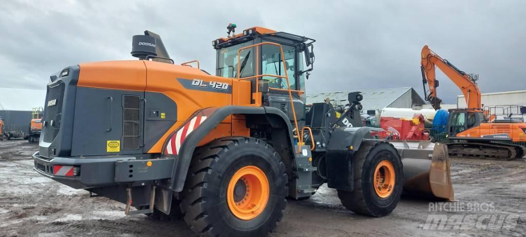 Doosan DL420-7 ホイールローダー・タイヤショベル