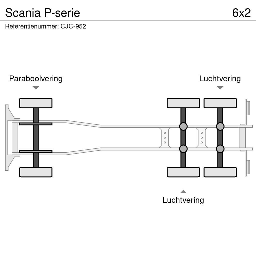 Scania P-serie 塵芥車、パッカー車