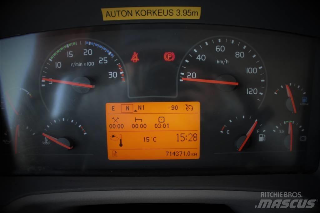 Volvo FE 280 ボックスボディー、ウイング、箱車